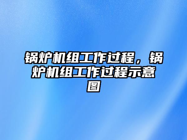 鍋爐機組工作過程，鍋爐機組工作過程示意圖