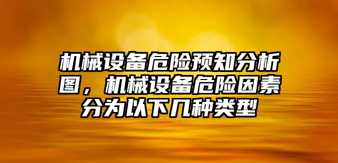 機械設備危險預知分析圖，機械設備危險因素分為以下幾種類型