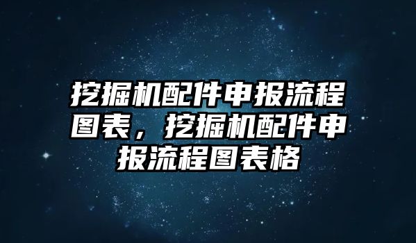 挖掘機(jī)配件申報(bào)流程圖表，挖掘機(jī)配件申報(bào)流程圖表格